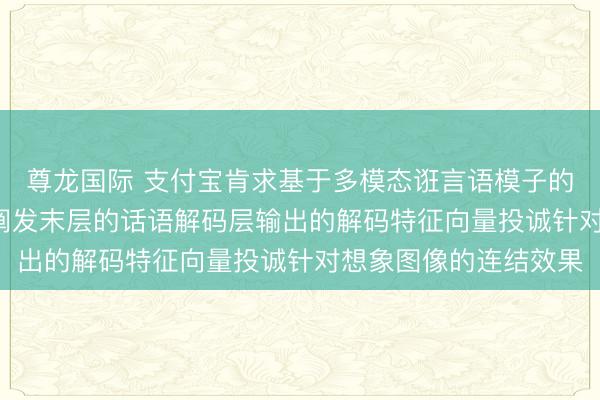 尊龙国际 支付宝肯求基于多模态诳言语模子的图像连结步调专利， 阐发末层的话语解码层输出的解码特征向量投诚针对想象图像的连结效果