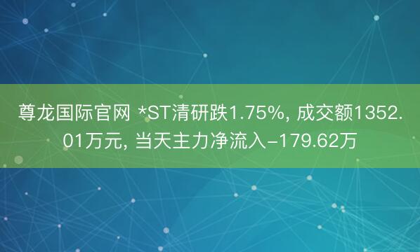 尊龙国际官网 *ST清研跌1.75%， 成交额1352.01万元， 当天主力净流入-179.62万